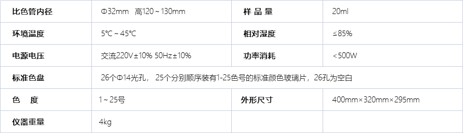 A1310石油产品色度测定仪