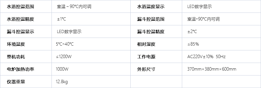A1280机械杂质测定仪