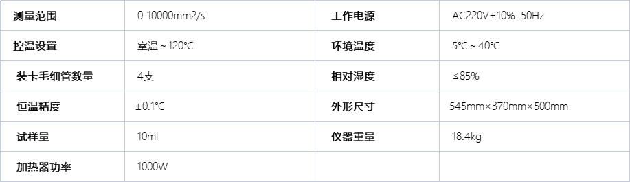 A1010 运动粘度测定仪技术参数