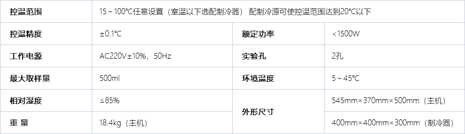  A1110石油产品密度测定仪