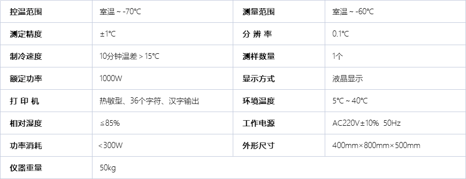  A1121自动凝点倾点测定仪