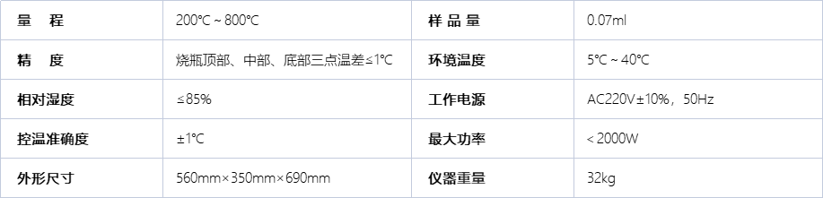 A1130自燃点测定仪