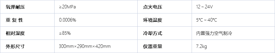 A1140抗燃油氯含量测定仪 
