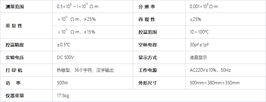 A1153油体积电阻率测定仪