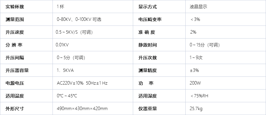  A1160绝缘油介电强度测定仪（单杯）