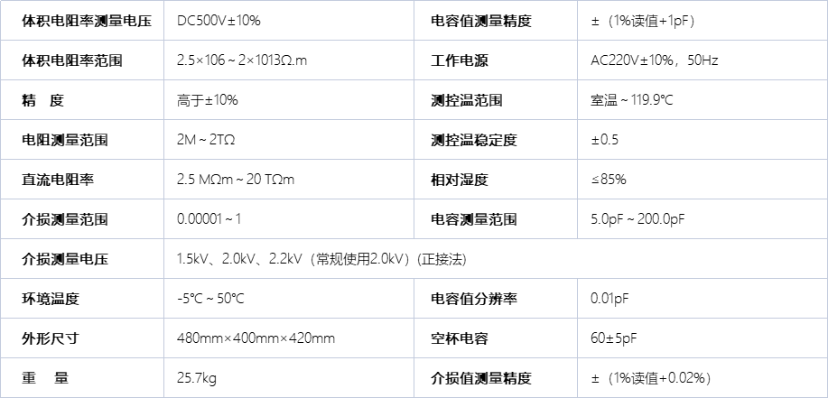 A1170油介损及体积电阻率测定仪