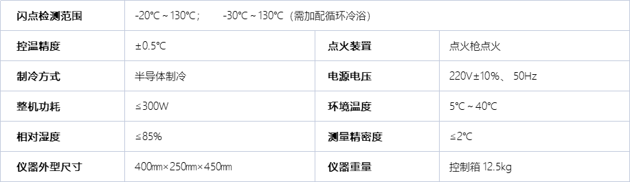  A1194低温闭口闪点测定仪