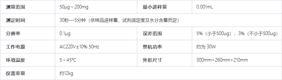 A1077D 水分含量测定仪