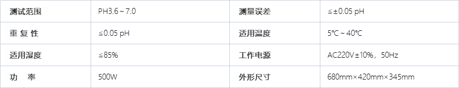  A1180自动水溶性酸测定仪
