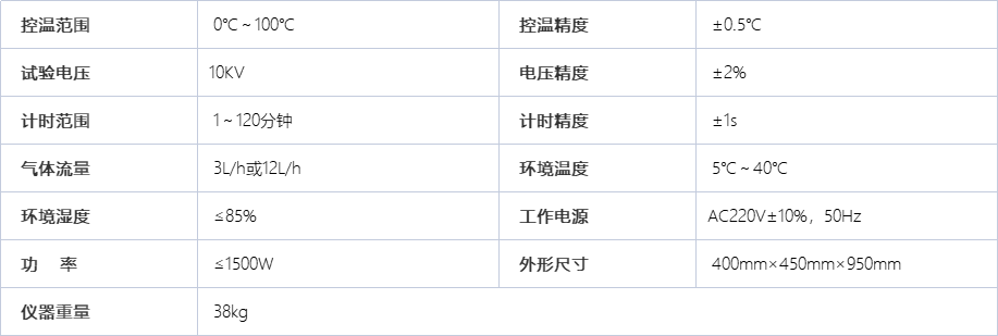 A1210绝缘油析气性测定仪
