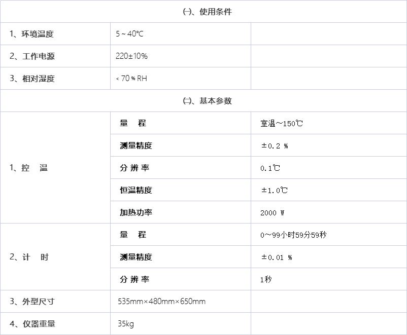  A1242绝缘油腐蚀性硫测定仪
