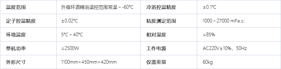  A1270发动机油表观粘度测定仪