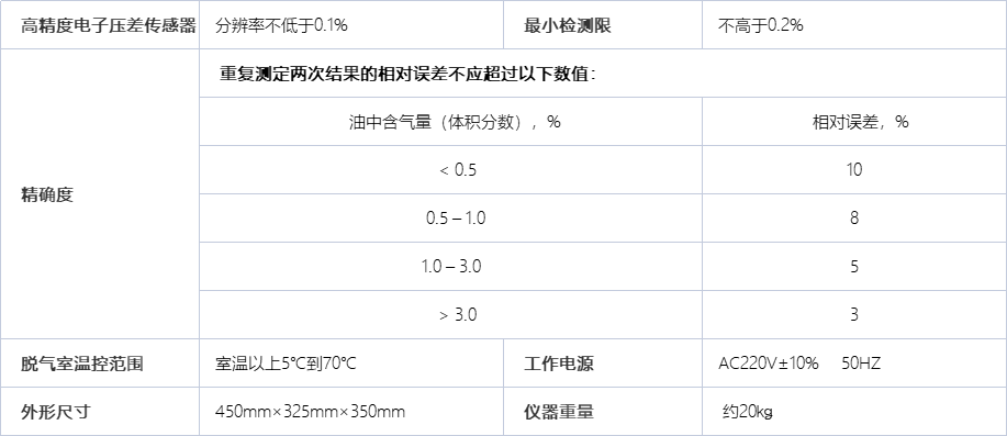  A1611油含气量测定仪