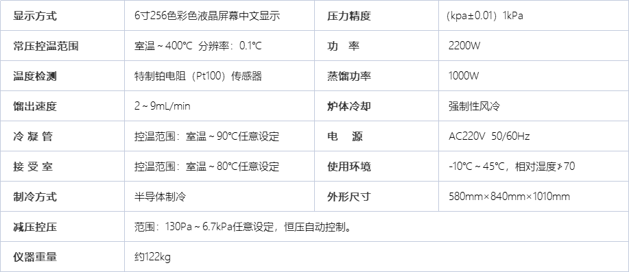 A2004自动减压蒸馏测定仪