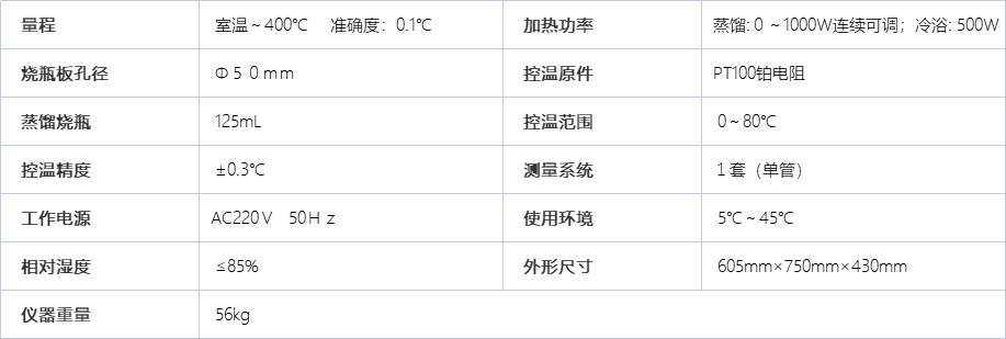 A2005蒸馏测定仪（单管）