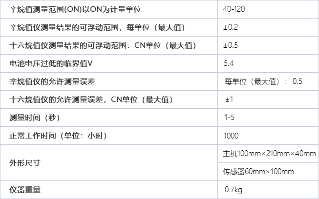 A2020辛烷值十六烷值测定仪