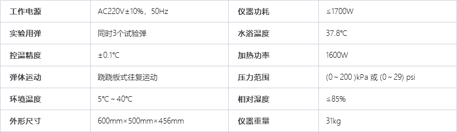 A2060自动饱和蒸气压测定仪