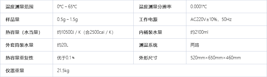 A2120石油产品热值测定仪