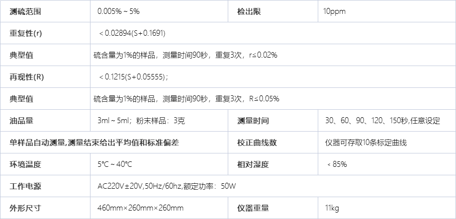 A2140 X荧光硫含量测定仪