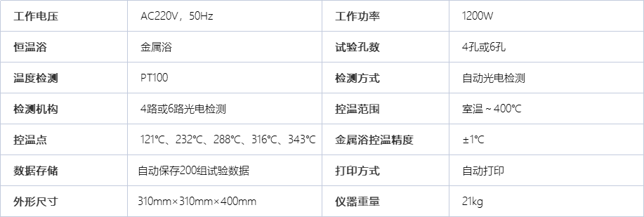  A3010自动润滑脂宽温度范围滴点测定仪
