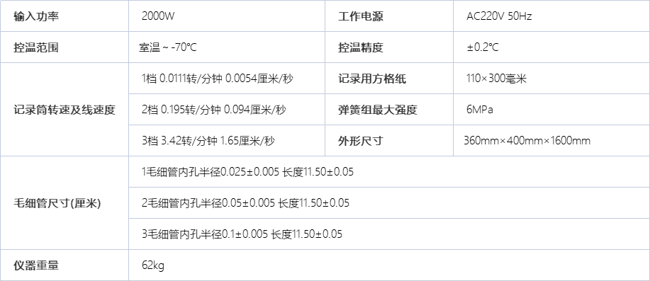 A3050 润滑脂相似粘度测定仪