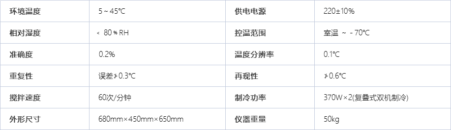 A6020自动冰点测定仪