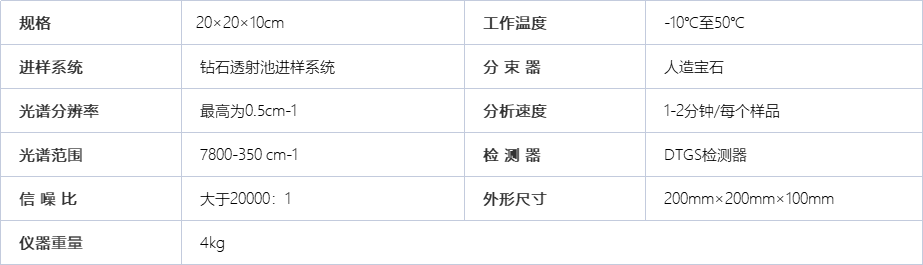 DH108红外光谱仪