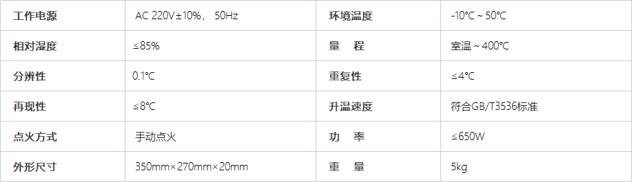  A1021开口闪点测定仪(手动)