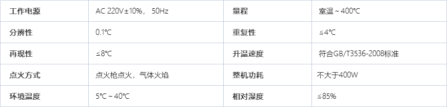  A1022自动开口闪点测定仪