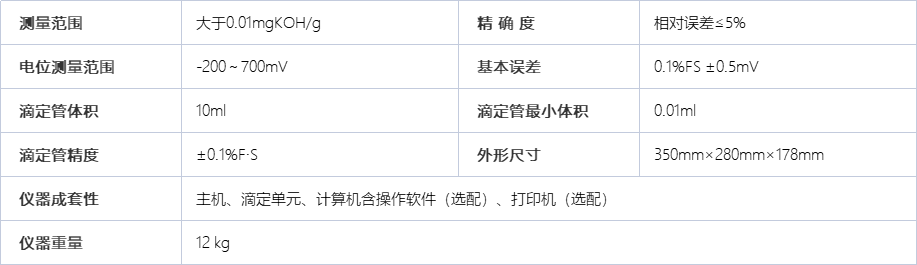A1041自动酸值测定仪