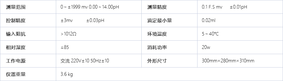 A1044电位滴定仪