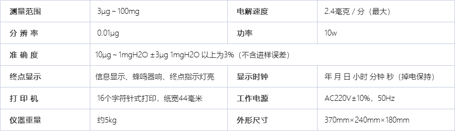 A1071微量水分测定仪