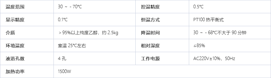  A1123凝点倾点浊点测定仪