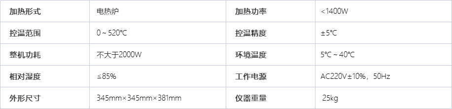  A1261残炭测定仪