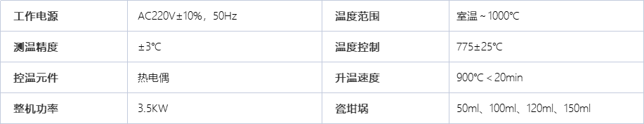 A1290石油产品灰分测定仪