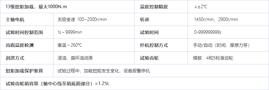 A3090齿轮磨损测定仪