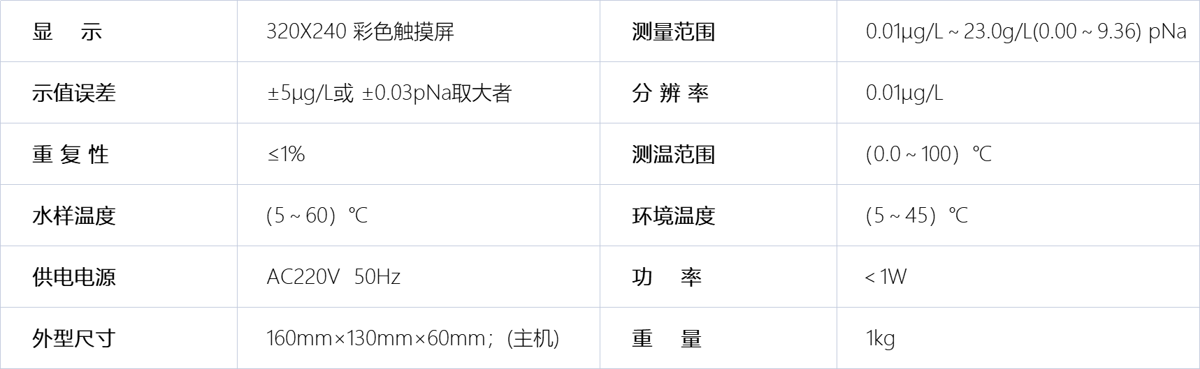 B1030台式钠度计 技术参数
