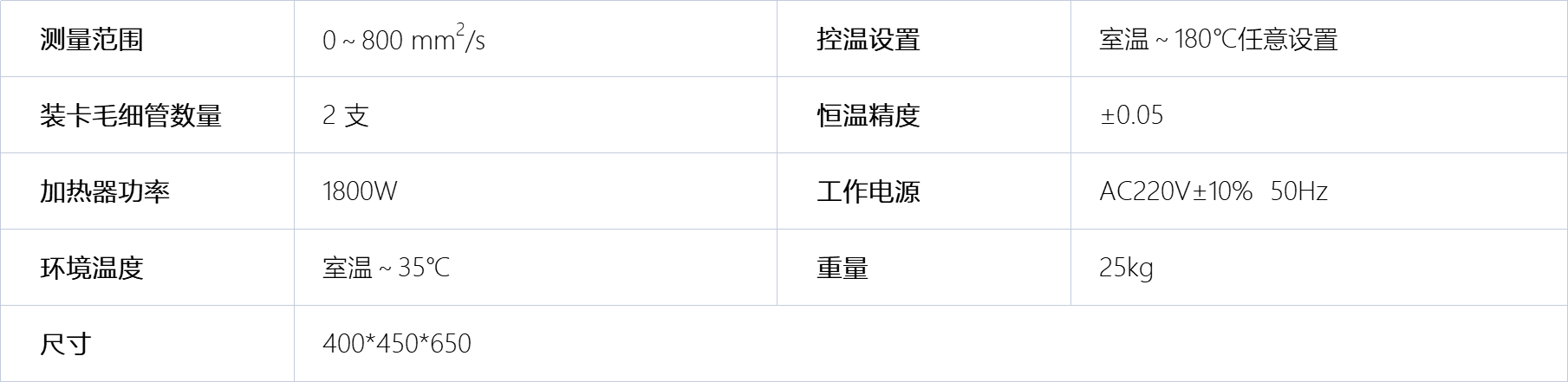 A1015高温运动粘度测定仪技术参数