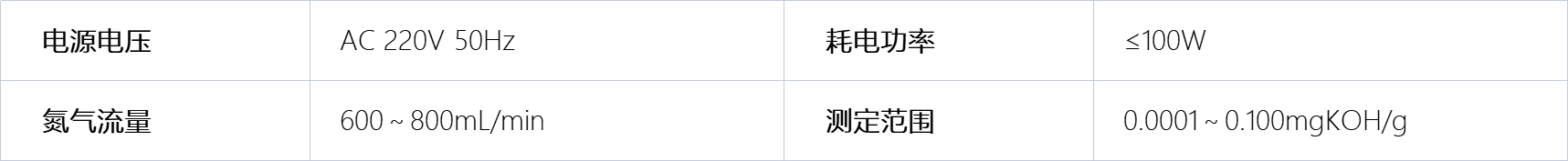 A1046喷气燃料总酸值测定仪技术参数