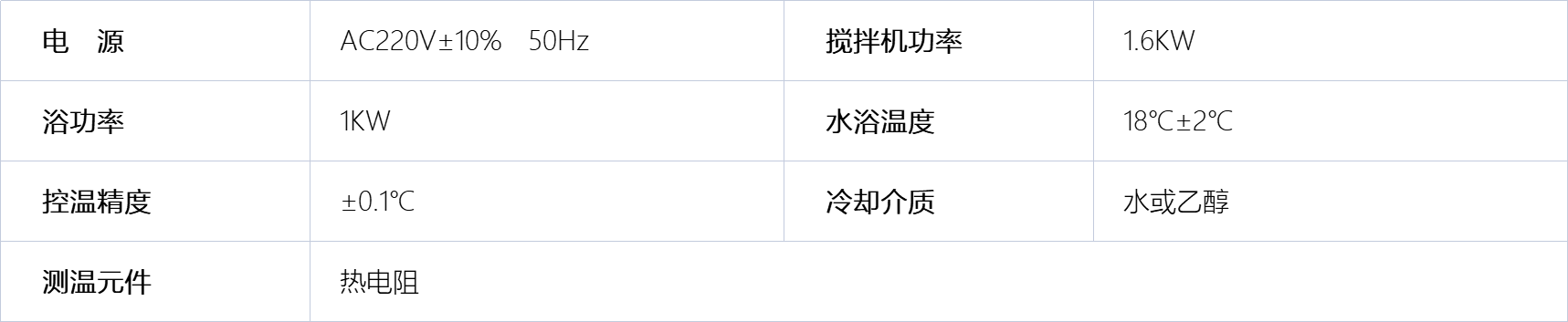 A1064 船用油水分离性测定仪技术参数