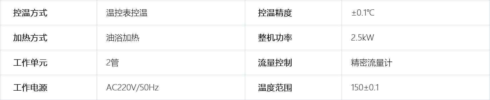 A1082高温泡沫特性测定仪技术参数