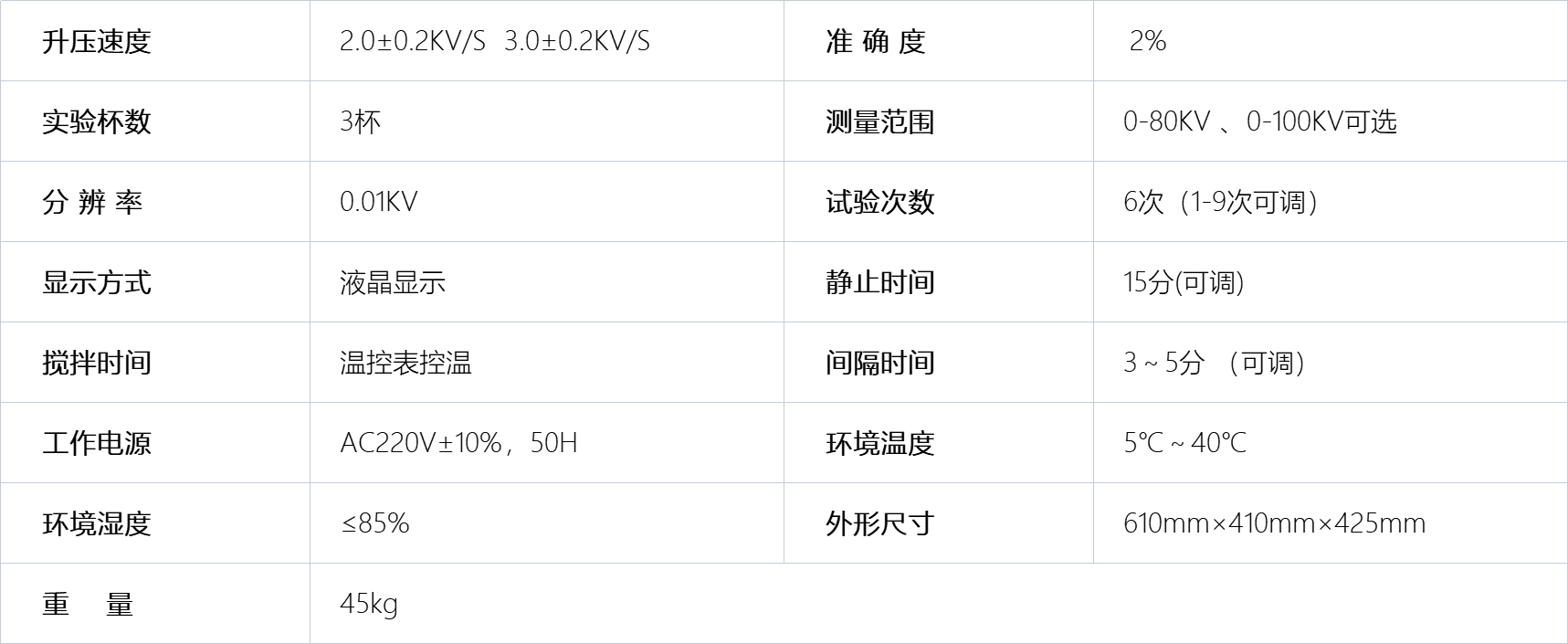 A1161绝缘油介电强度测定仪（3杯）技术参数