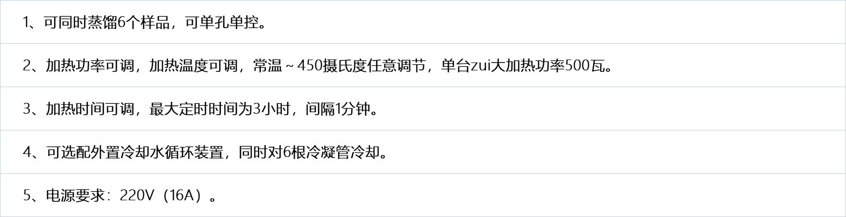 AZL-200恩式蒸馏测定仪