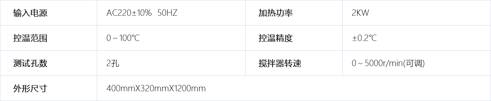  A1062润滑油破乳化测定仪