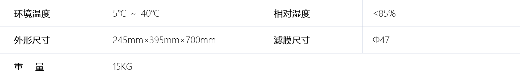 A1360润滑油过滤性测定仪