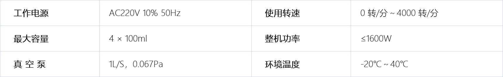 A1420不溶物测定仪