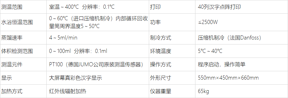 A2000自动馏程测定仪（单管）技术参数