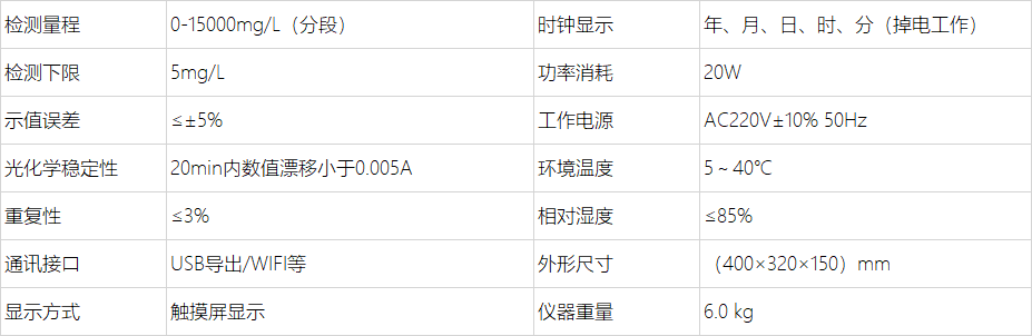 COD测定仪