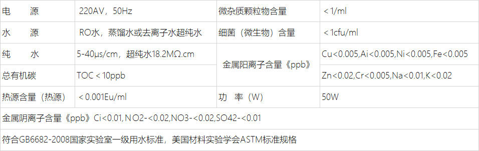 B1240超纯水机