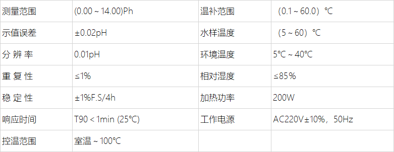 石油产品水溶性酸及碱测定仪